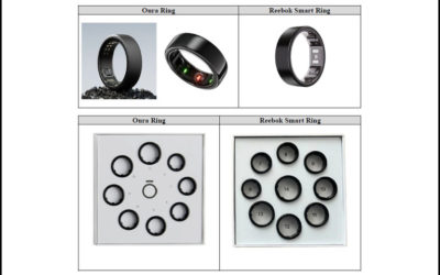 our legal news picks 67 Maker of Oura Ring Files Spate of Patent Claims Against Reebok, Samsung, Others
