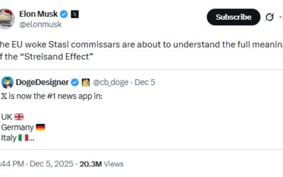 our legal news picks 7 Elon’s Crying Censorship Over An EU Fine That Has Nothing To Do With Censorship