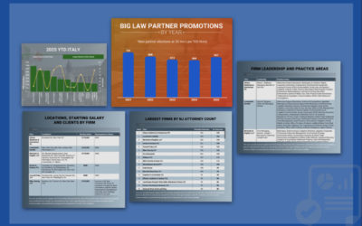 The Week in Data Dec. 22: A Look at Legal Industry Trends by the Numbers