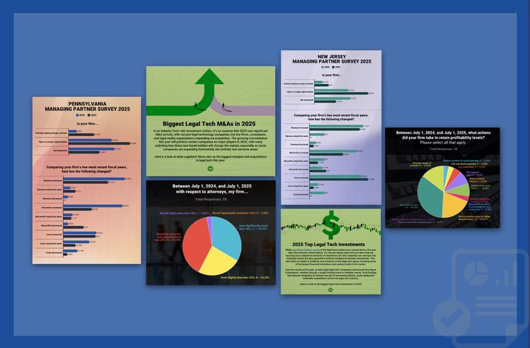 The Week in Data Jan. 9: A Look at Legal Industry Trends by the Numbers