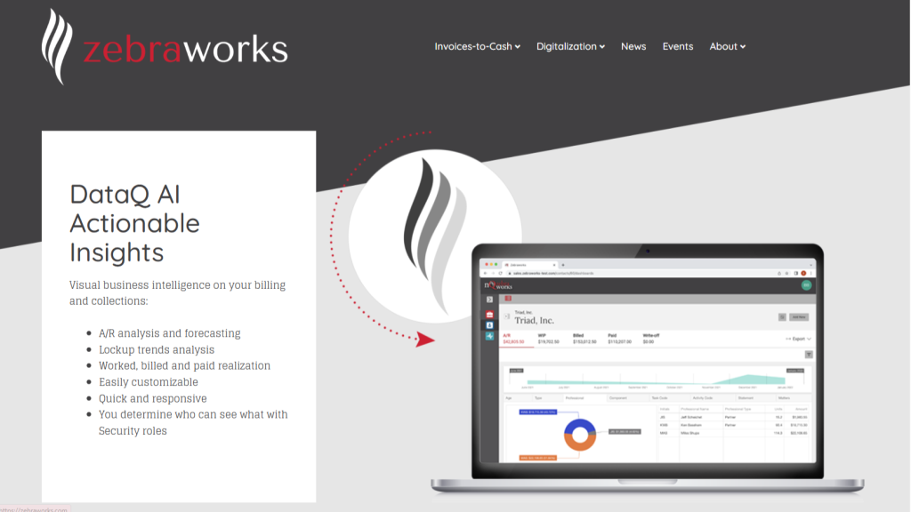 Zebraworks Launches DataQ AI to Help Law Firms Accelerate Cash Flow Through AI-Driven Revenue Analytics