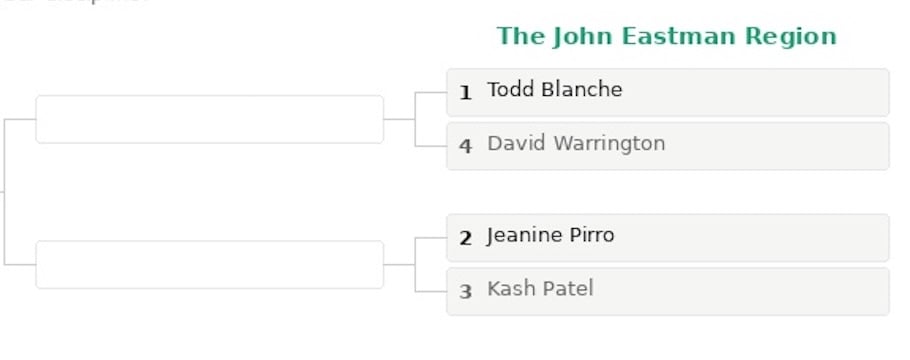 Bracket Challenge Continues: Which Trump Administration Lawyer Most Deserves To Lose Their License?