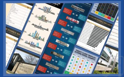 our legal news picks 19 The Week in Data April 29: A Look at Legal Industry Trends by the Numbers