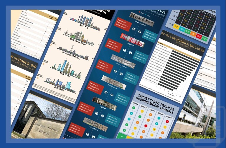 The Week in Data April 29: A Look at Legal Industry Trends by the Numbers