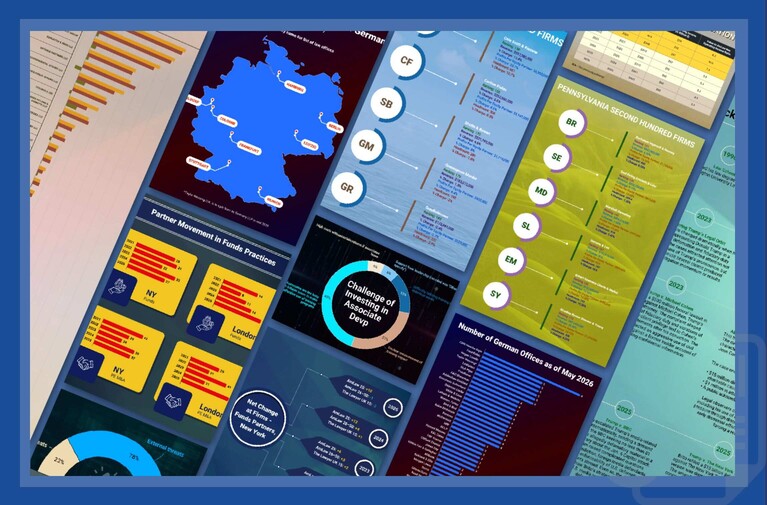 The Week in Data May 15: A Look at Legal Industry Trends by the Numbers