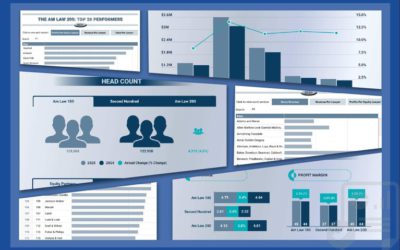 our legal news picks 47 The Week in Data May 14: A Look at Legal Industry Trends by the Numbers