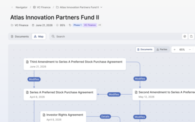 our legal news picks 69 Deal-Intelligence Platform Centari Adds Amendment Awareness and Deal Maps, Features that Deepen Its Multi-Document Analysis