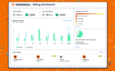 Smokeball’s Free Trust Accounting Program Now Reaches More Than 900,000 U.S. Lawyers