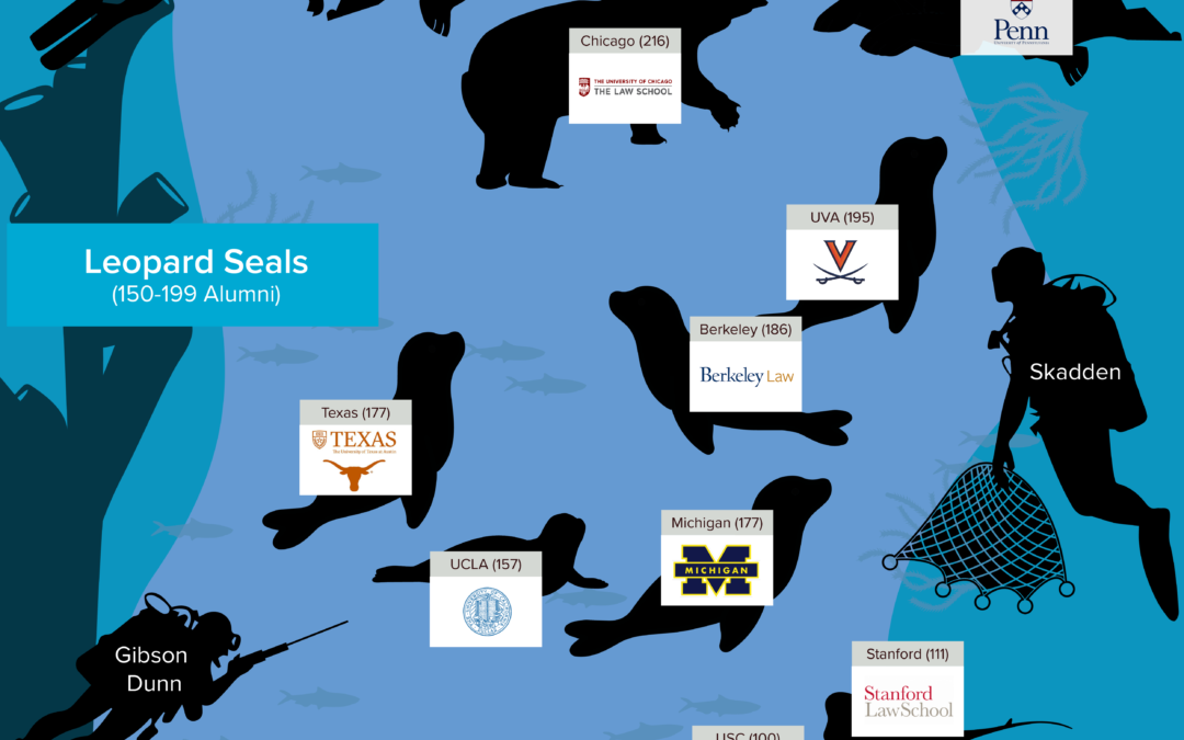 Where Biglaw Gets Its Lawyers: An ATL Infographic