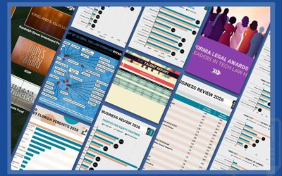 our legal news picks 66 The Week in Data July 6: A Look at Legal Industry Trends by the Numbers