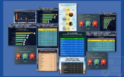 our legal news picks 83 The Week in Data July 28: A Look at Legal Industry Trends by the Numbers
