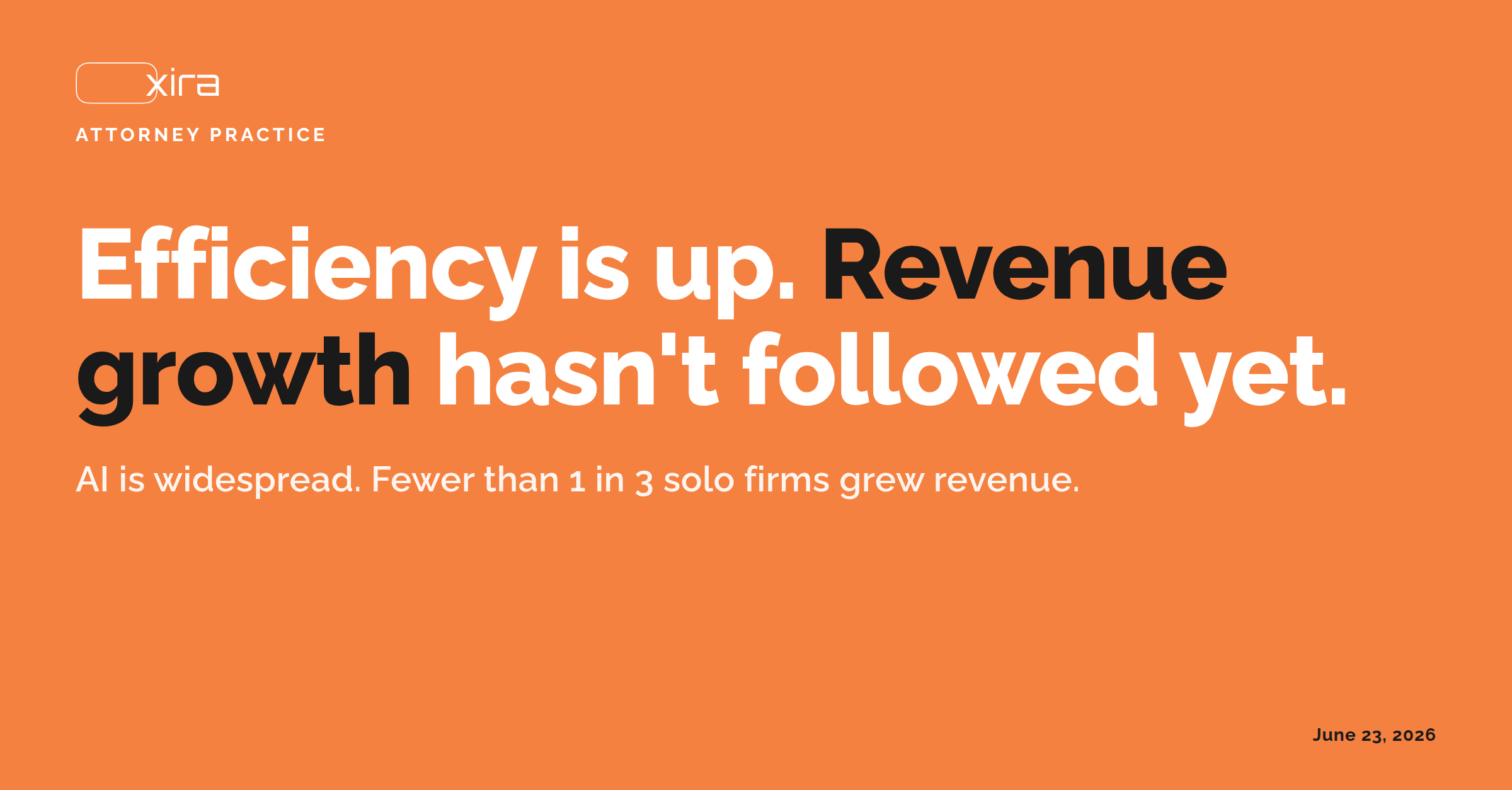 post 27 efficiency is up revenue growth hasn t f image
