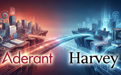 our legal news picks 57 Work Done In Harvey Now Creates Time Entries In Aderant’s iTimekeep, Thanks To New Integration