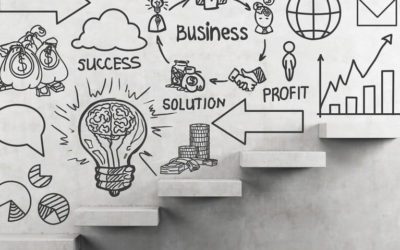 our legal news picks 54 AEIOU: A Framework for Business Plans That Attorneys Will Actually Use