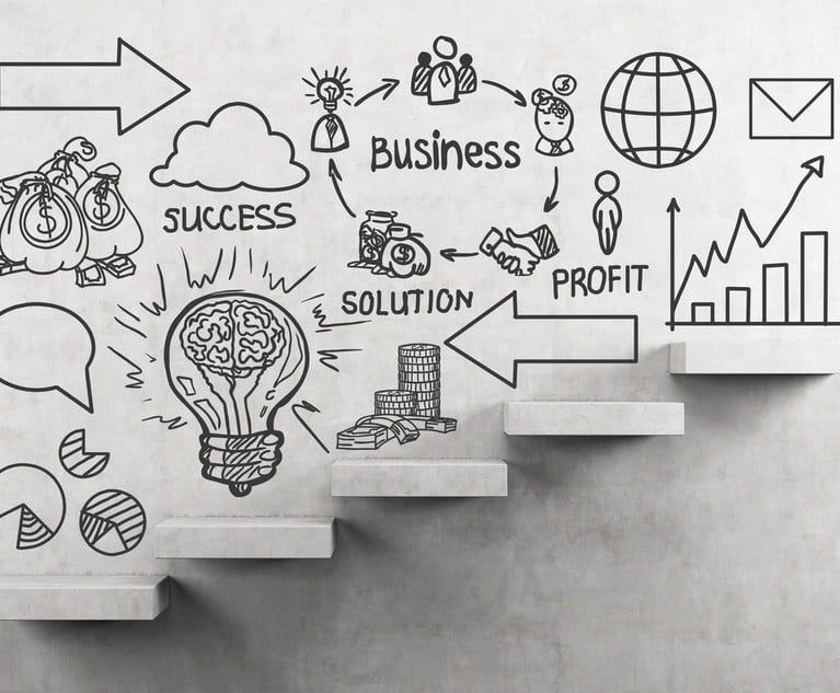 AEIOU: A Framework for Business Plans That Attorneys Will Actually Use