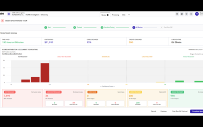 Casepoint Launches Casepoint IQ, An AI Framework Spanning Its Full Platform, from New Autonomous Agents and Assistive AI to Legacy Predictive Coding