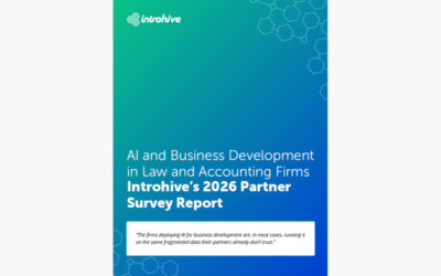 Partners Want AI To Help Them Find New Business, But Most Are Running It On Data They Can’t Use, Introhive Survey Finds