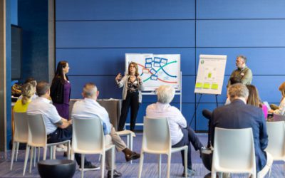 A New Strategic Framework in the AI Era: Mapping Future Business Models of Law